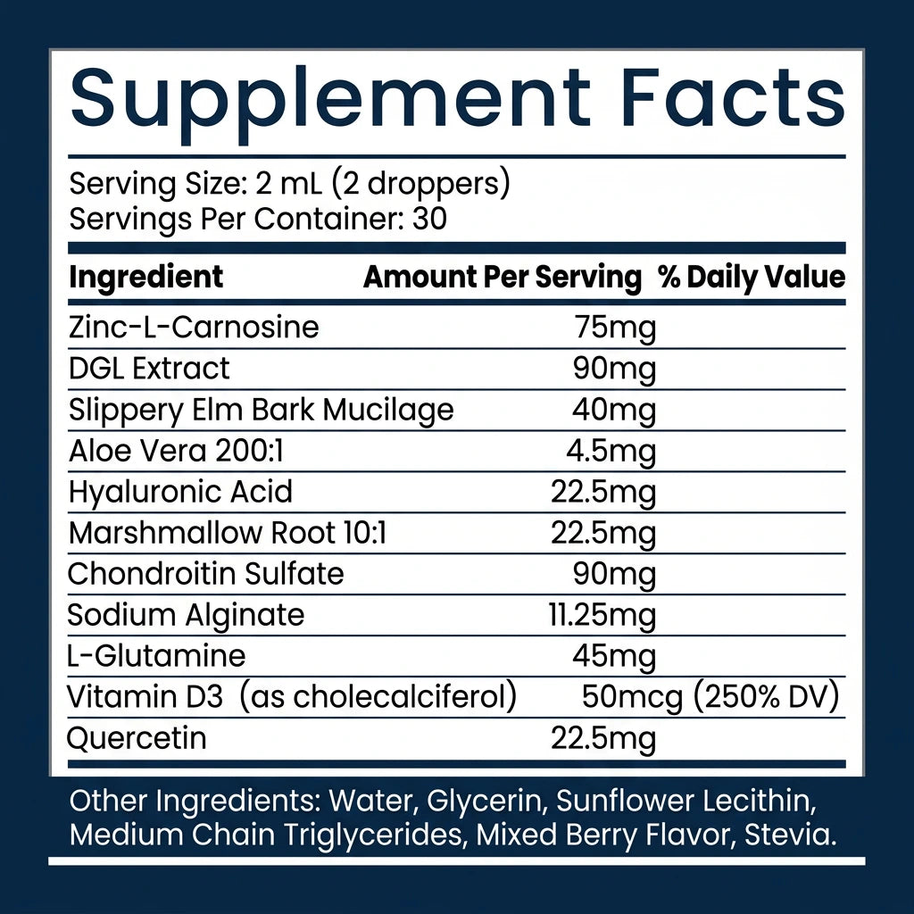 EsoClear Nano Esophageal & Throat Support Formula