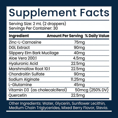 EsoClear Nano Esophageal & Throat Support Formula